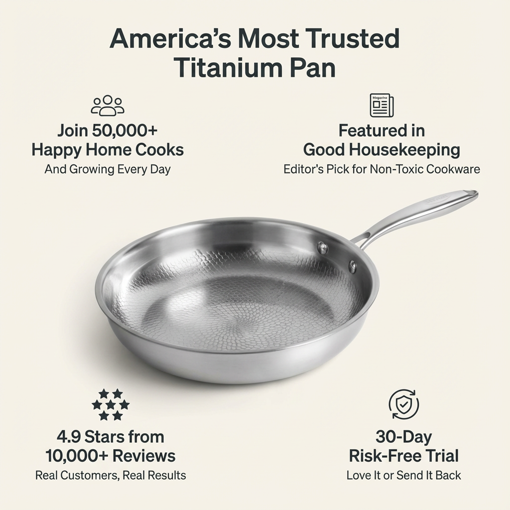 Titanium Hammered Pan