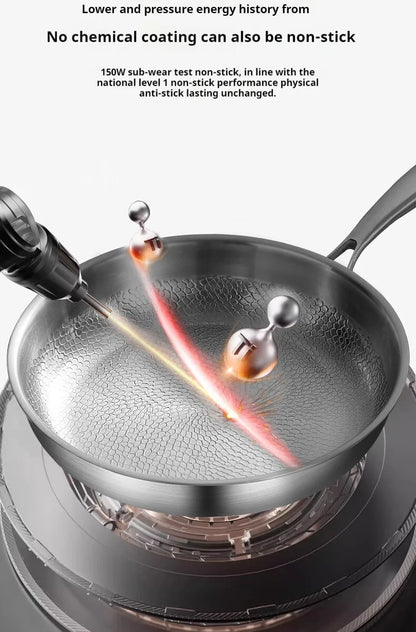 Titanium Hammered Pan