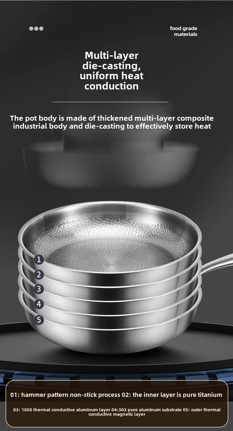 Titanium Hammered Pan